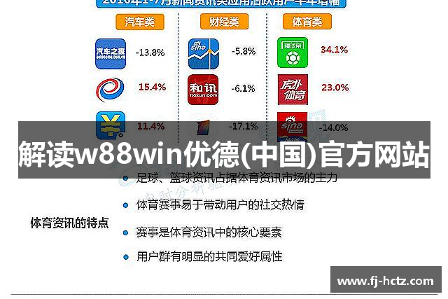 解读w88win优德(中国)官方网站